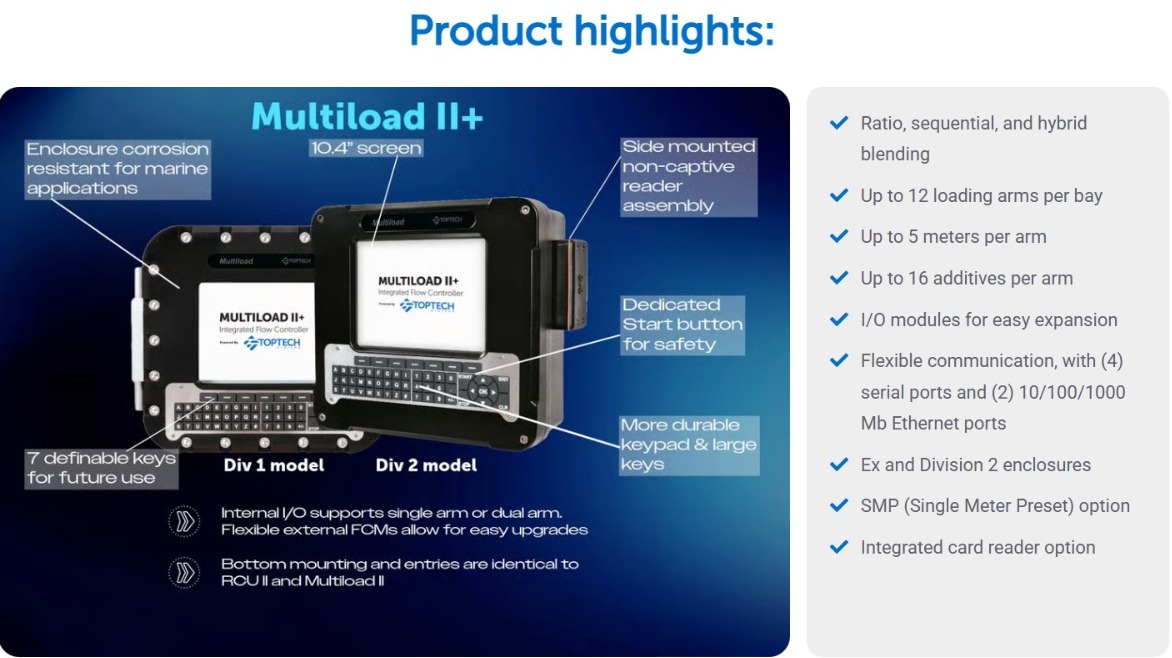 Toptech Multiload II+
